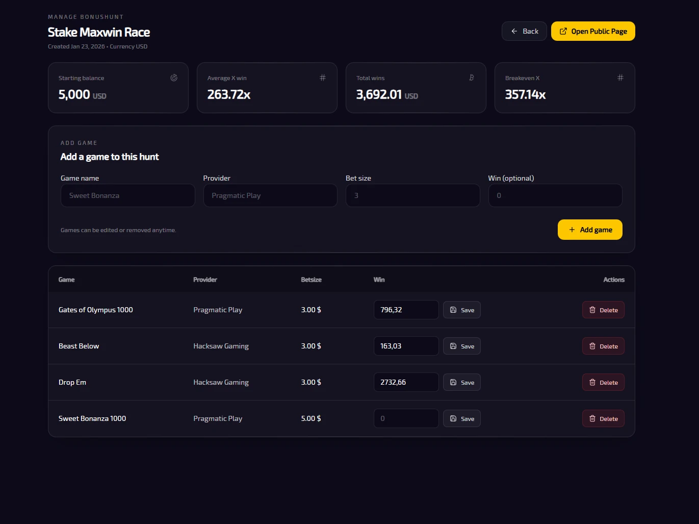 Bonushunt Results Board
